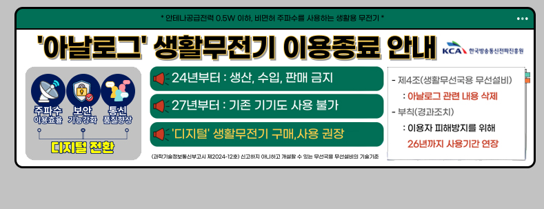 *안테나공급전력 0.5W 이하, 비면허 주파수를 사용하는 생활용 무전기*
'아날로그' 생활무전기 이용종료 안내
디지털 전환 
-주파스 이용효율 / 보안 기능강화/통신품질향상
24년부터 : 생산,수입,판매 금지
27년부터 : 기존 기기도 사용 불가
디지털 생활무전기 구매,사용 권장
(과학기술정보통신부고시 제2024-12호) : 디지털 전환, 주파수 이용효율 증대, 보안 강화 목적
신고하지 아니하고 개설할 수 있는 무선국용 무선설비의 기술 기준
- 제4조 (생활무선국요 무선설비): 아날로그 관련 내용 삭제
- 부칙 : 이용자 피해방지를 위해 26년까지 사용기간 연장